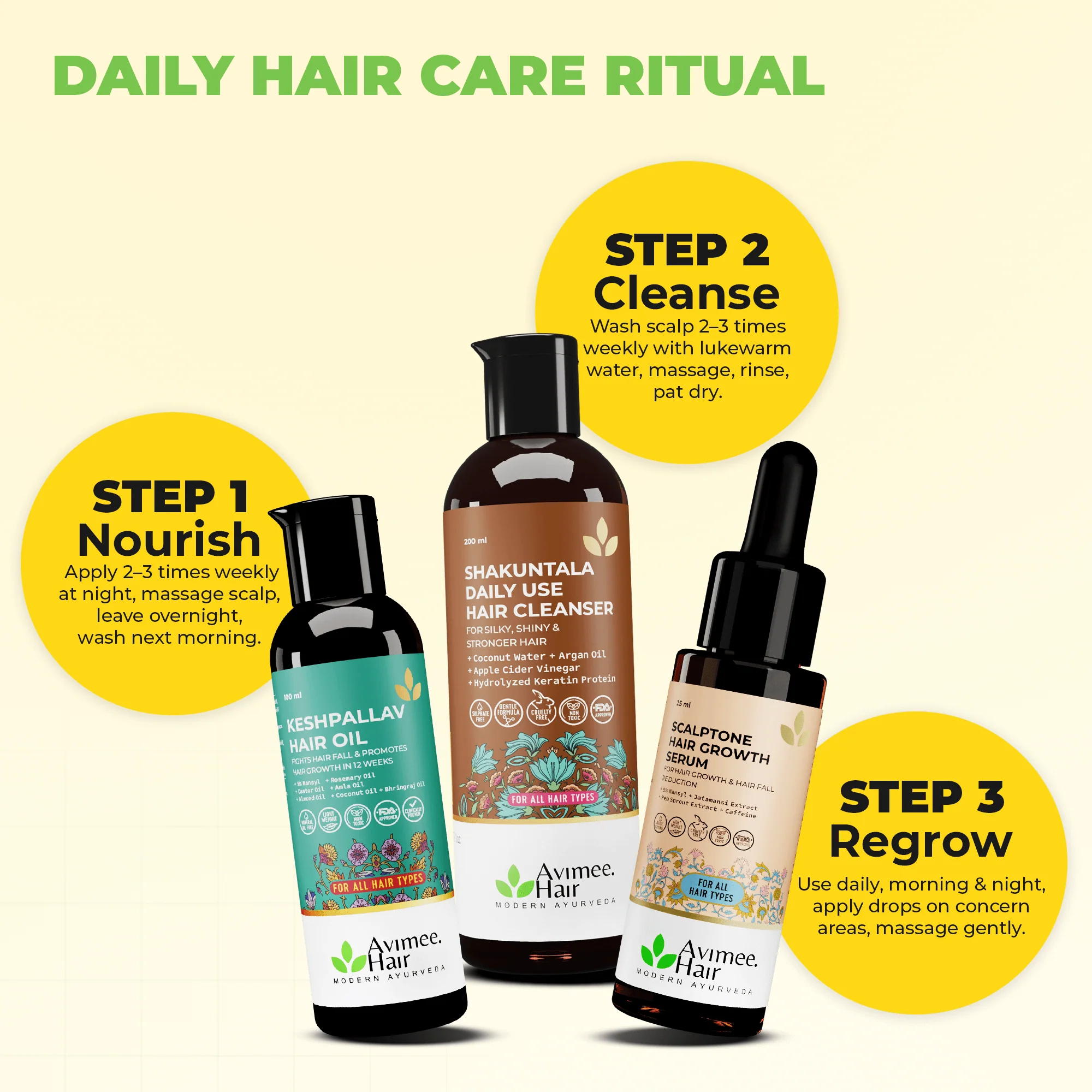 Scalptone Hair Growth Serum with 5% Nansyl & Pea Sprout Extract - Image 10